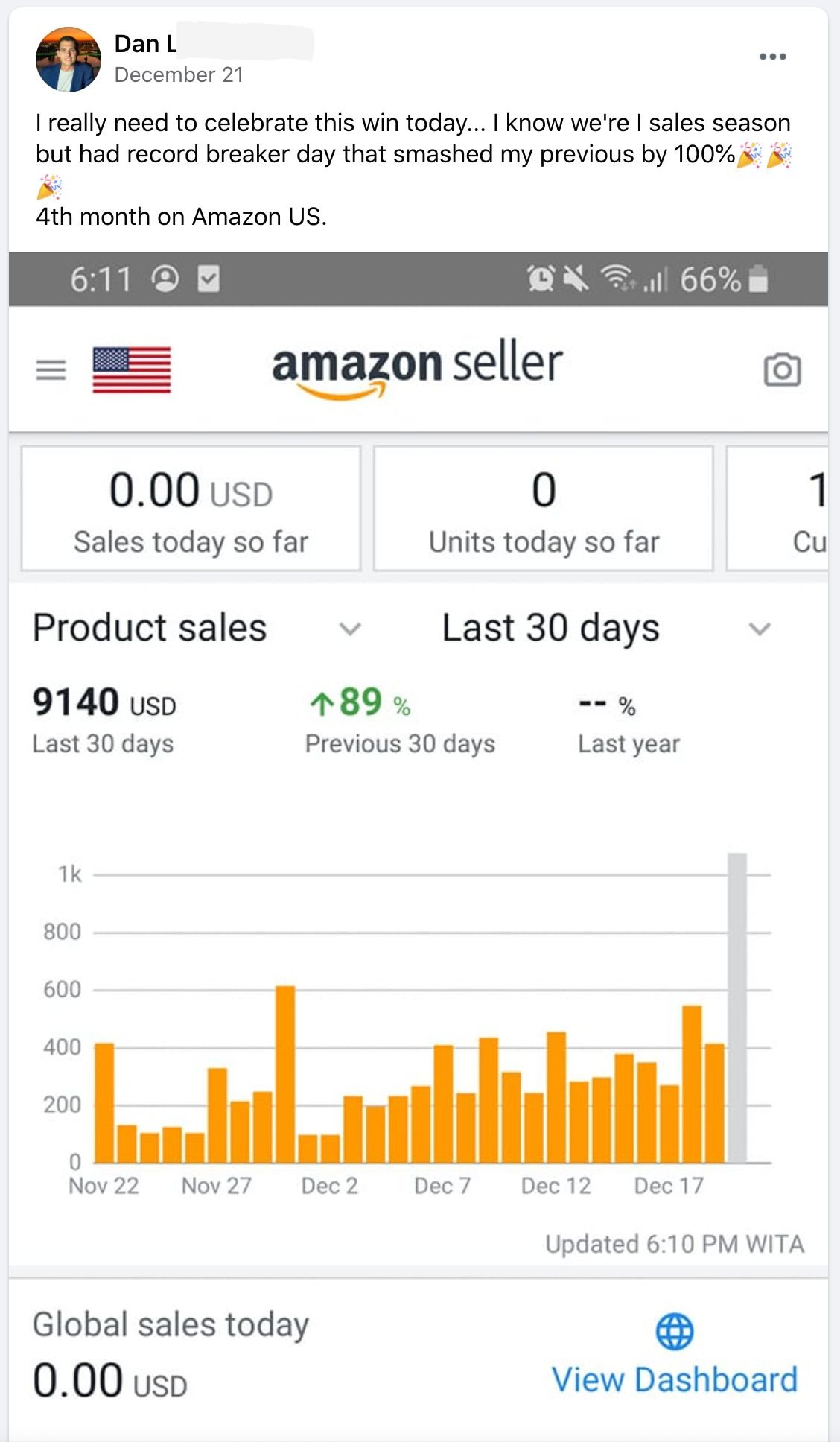 Dan's Facebook post to the ImportXperts cohort, dated December 21 2020, celebrating a record sales day in his fourth month on Amazon US.
