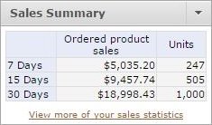 Jay's first 1,000 Amazon sales
